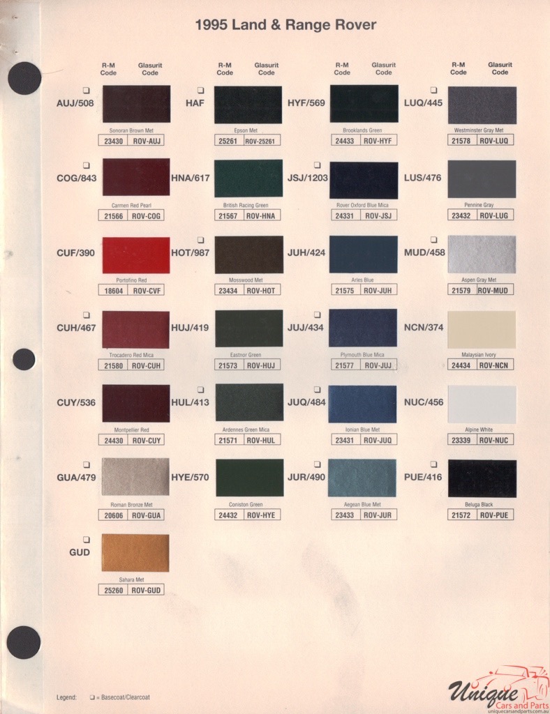 1995 Land-Rover Paint Charts RM